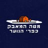 השדולה לקידום כפרי הנוער בכנסת קיימה דיון